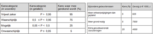 Risman Methode 1 (1)